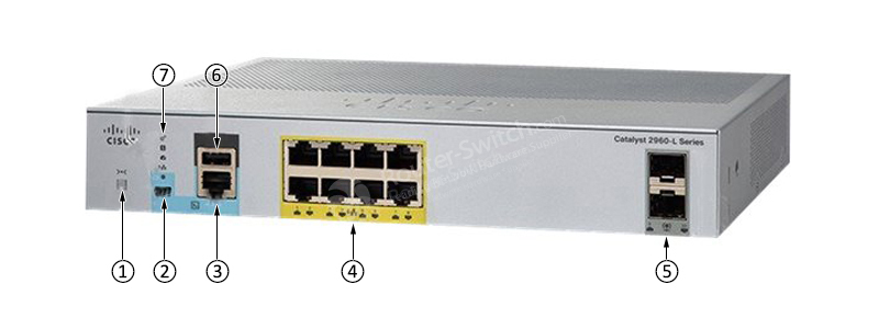 Cisco Catalyst 2960L PoE 8 port L2 switch